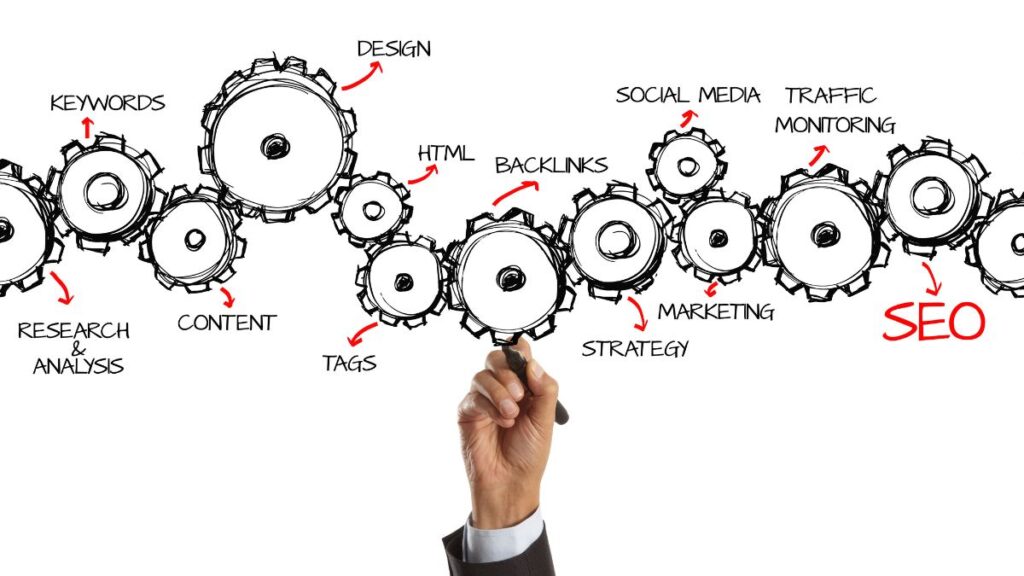 How to Build Backlinks for SEO