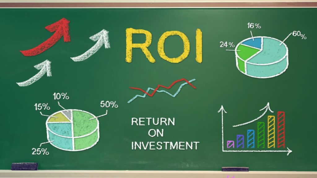 From Metrics to Mastery: Small Business Digital ROI